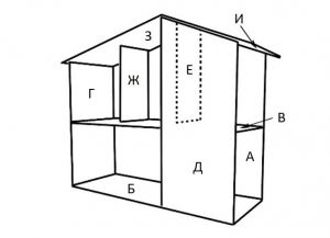 Схема соединения домика из дерева